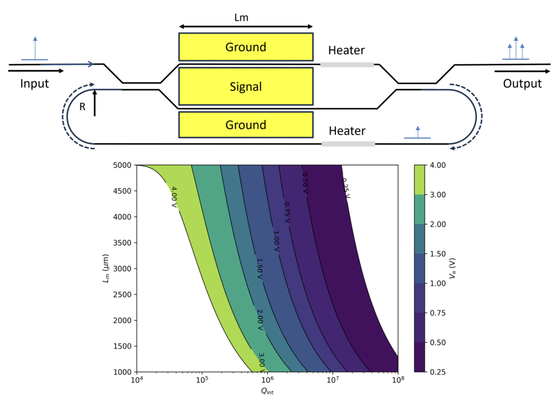 Recycle Carrier Mach-Zehnder Modulator on Thin-Film Lithium Niobate